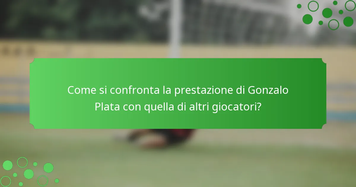 Come si confronta la prestazione di Gonzalo Plata con quella di altri giocatori?