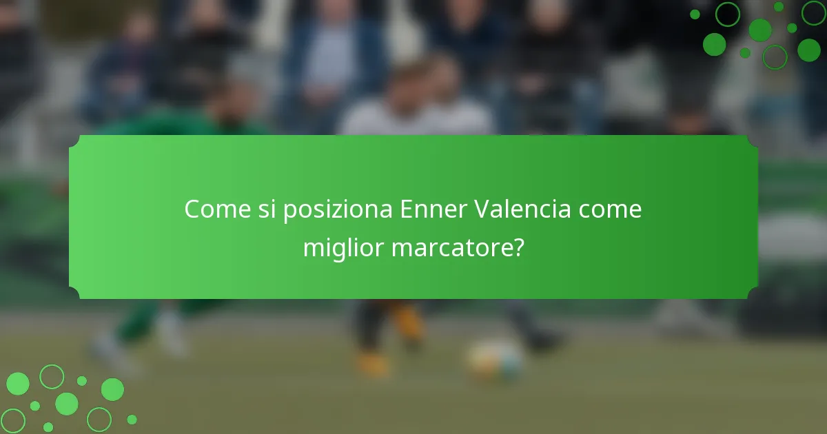 Come si posiziona Enner Valencia come miglior marcatore?