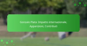 Gonzalo Plata: Impatto internazionale, Apparizioni, Contributi