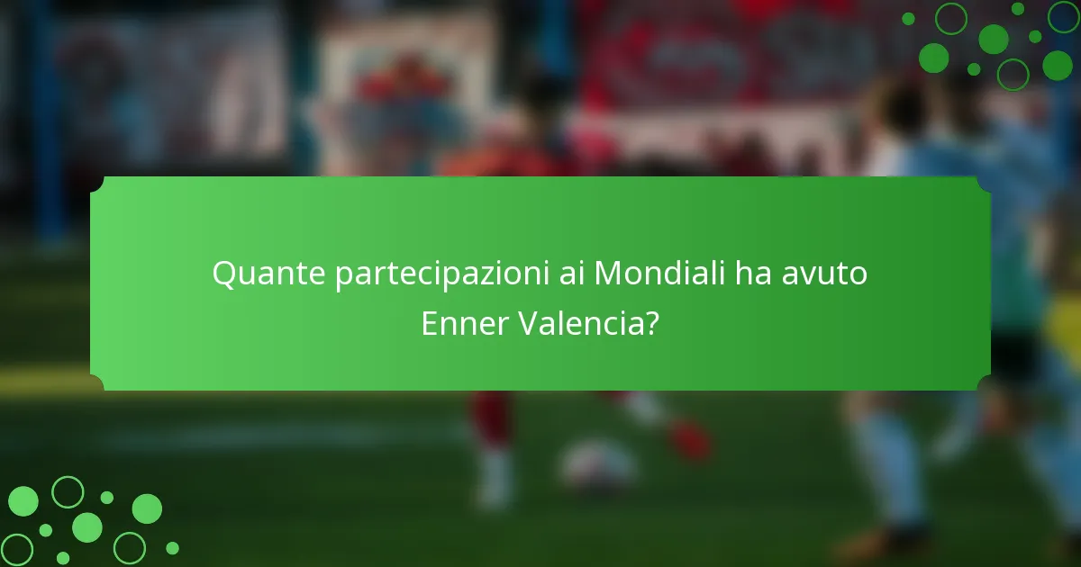 Quante partecipazioni ai Mondiali ha avuto Enner Valencia?