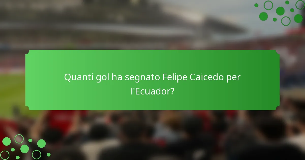 Quanti gol ha segnato Felipe Caicedo per l'Ecuador?