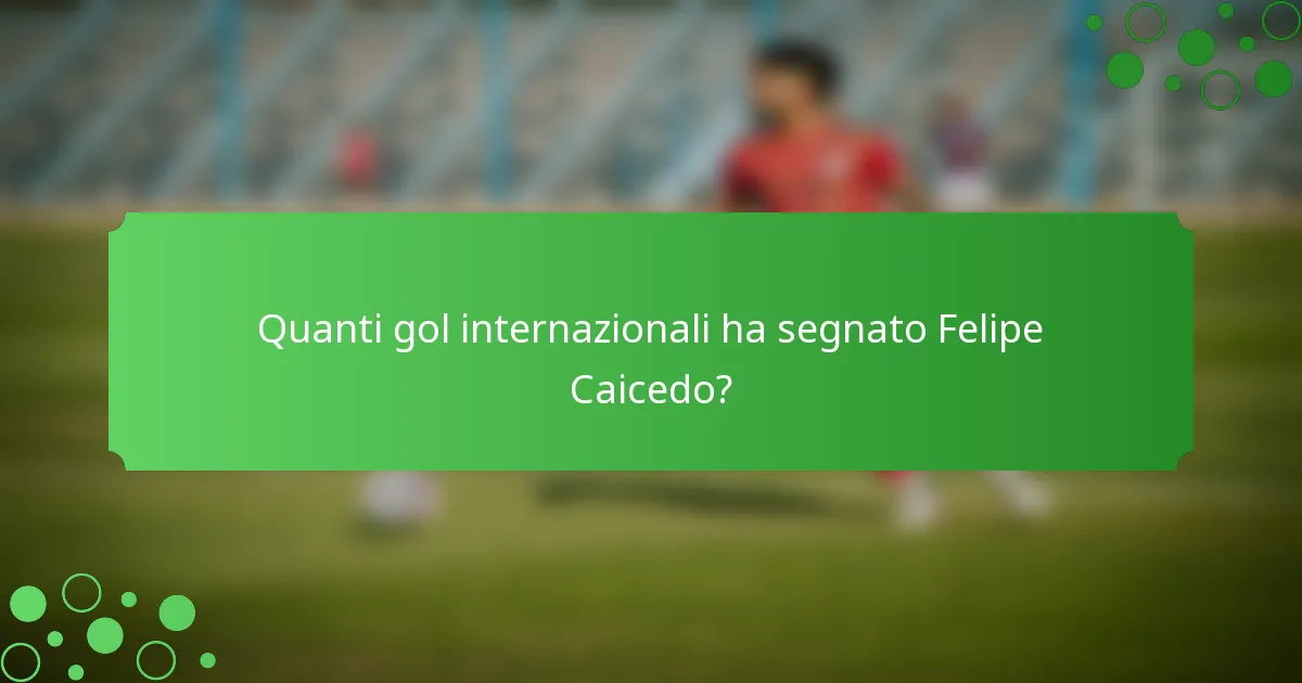 Quanti gol internazionali ha segnato Felipe Caicedo?